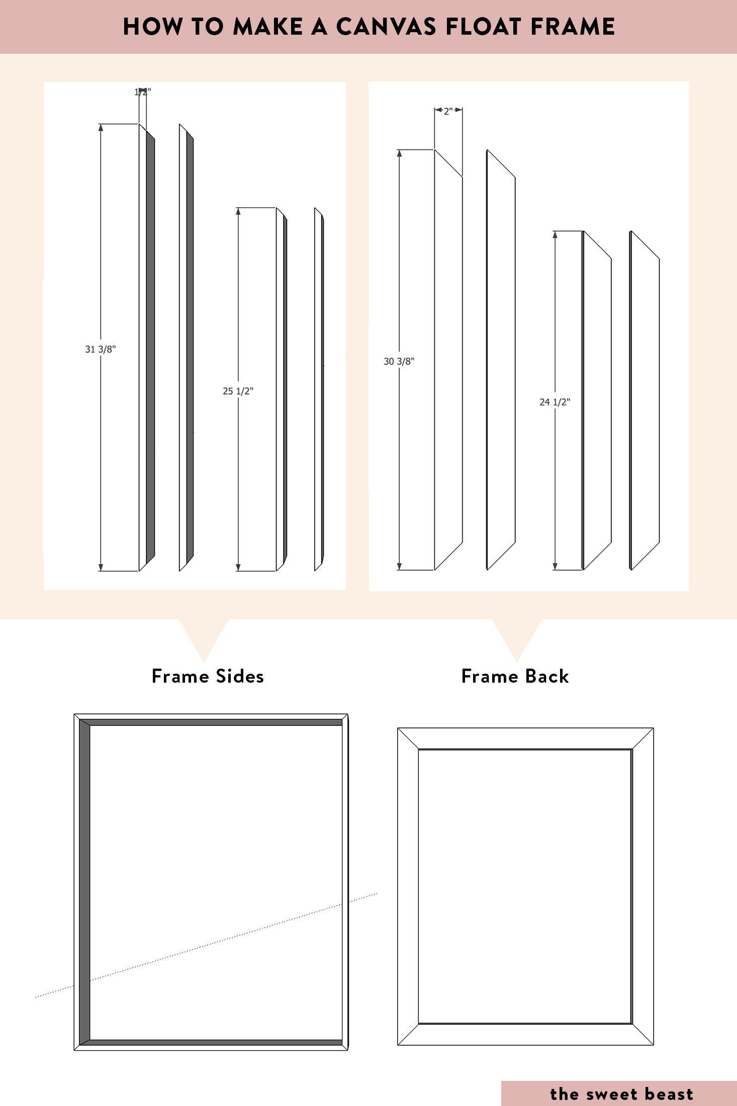 How to Make a Canvas Float Frame