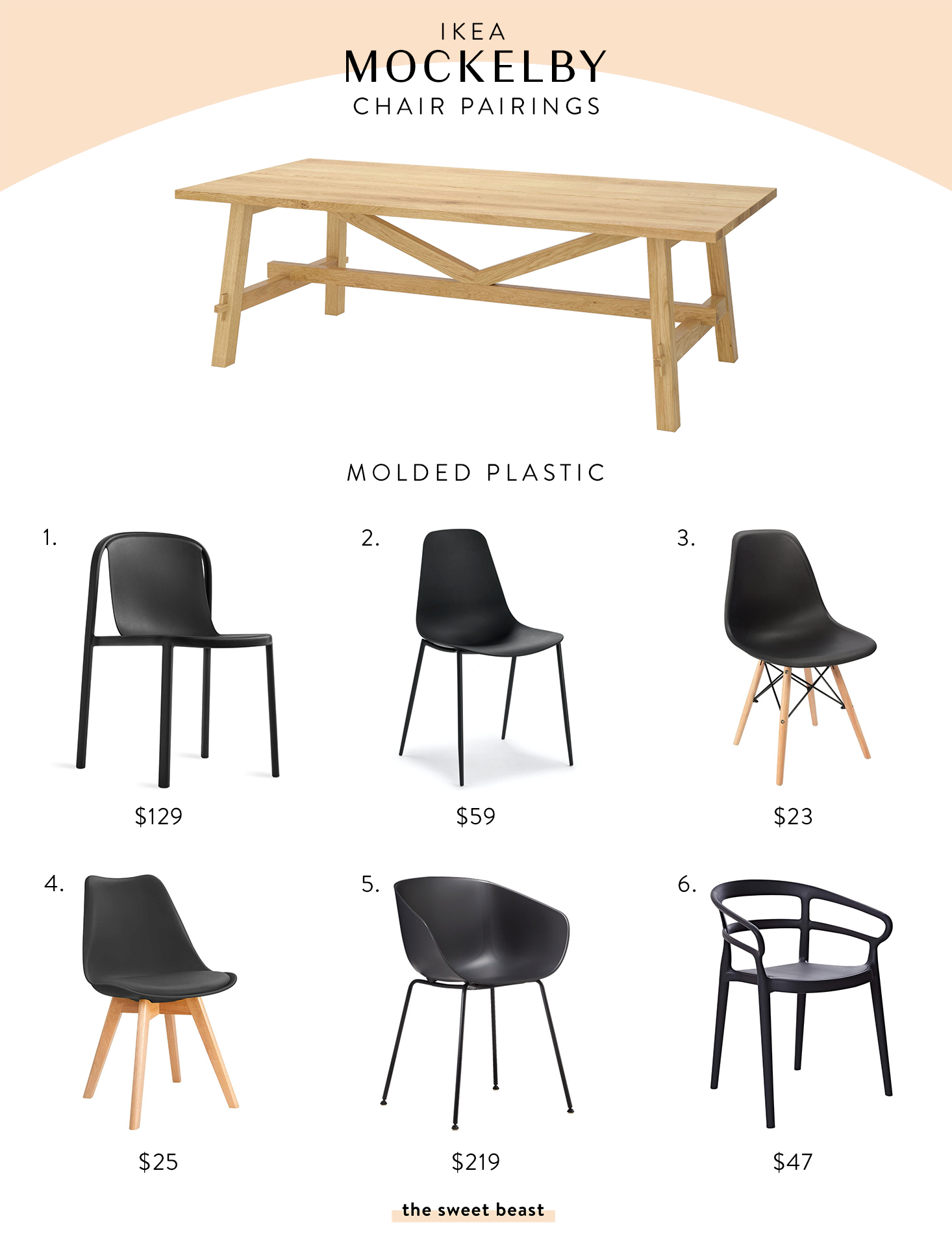 sale outdoor dining sets on 18 Black Chairs To Pair With The Ikea Mockelby Dining Table The Sweet Beast